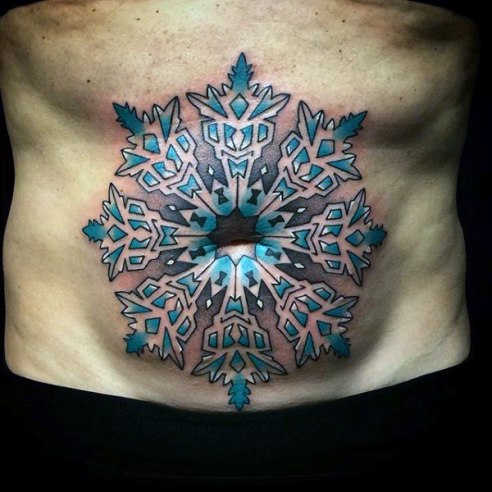 Tattoo art and Placement of Tattoo